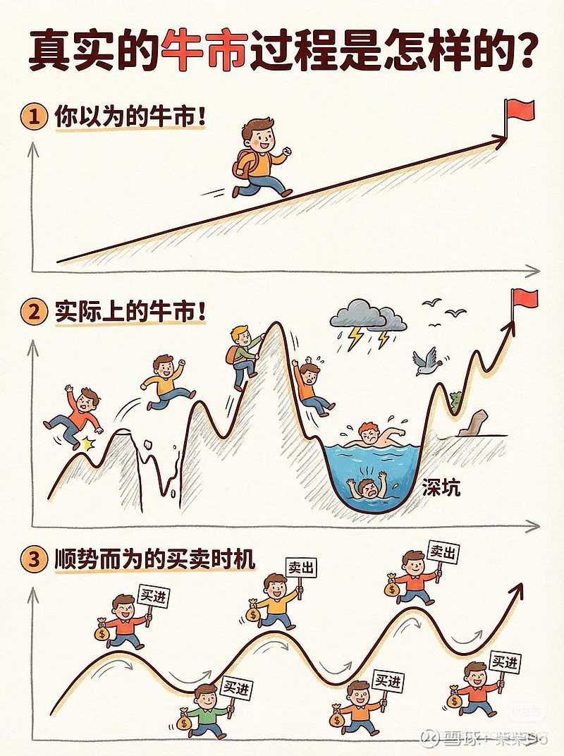 随机漫步理论(随机漫步理论有谁提出)