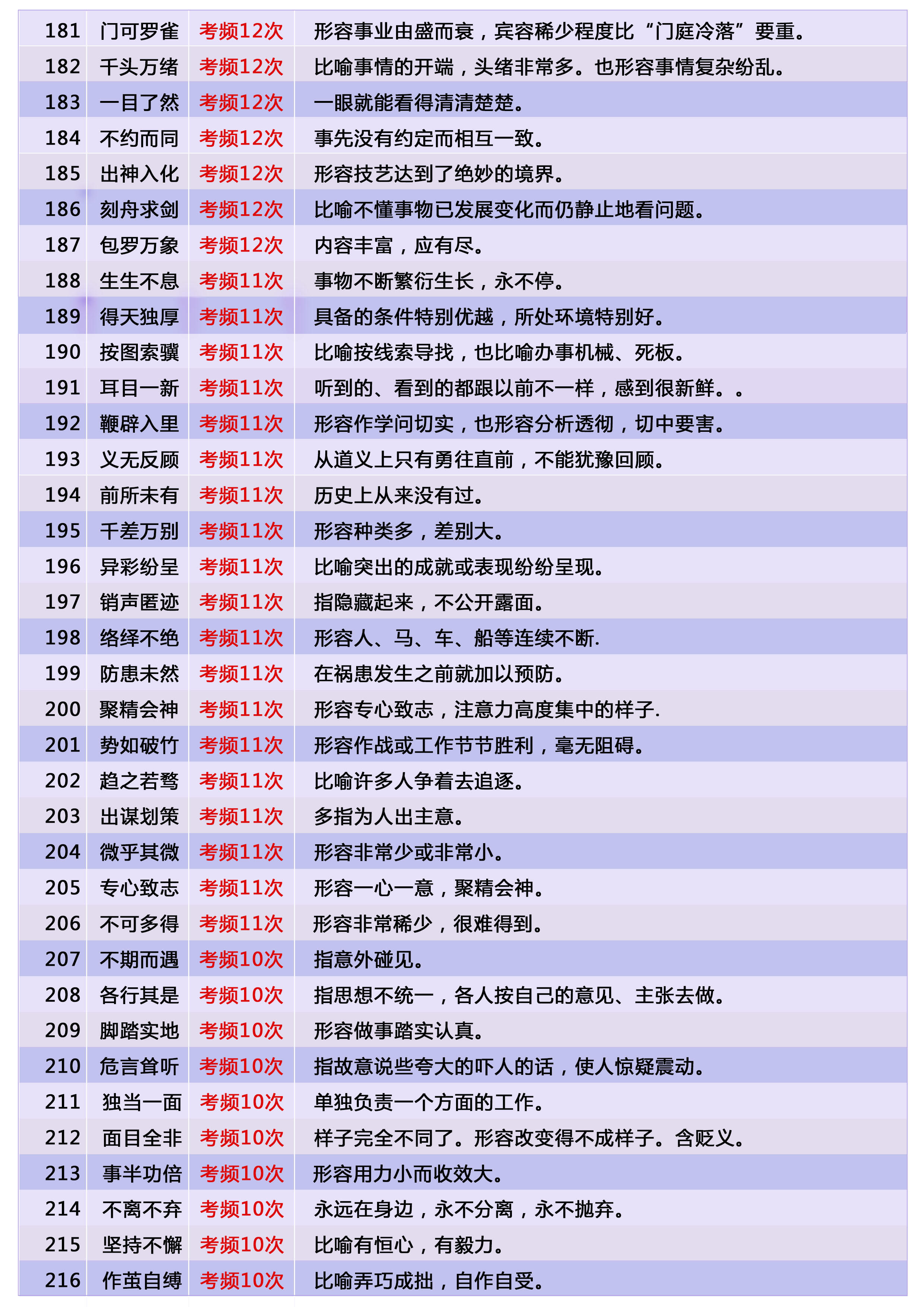 公开头的成语(公开头的成语四个字大全集) 公开头的成语(公开头的成语四个字大全集)