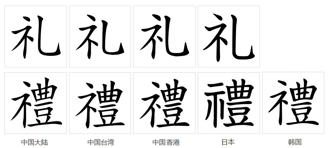 礼字开头的成语(礼字开头的成语有哪些)
