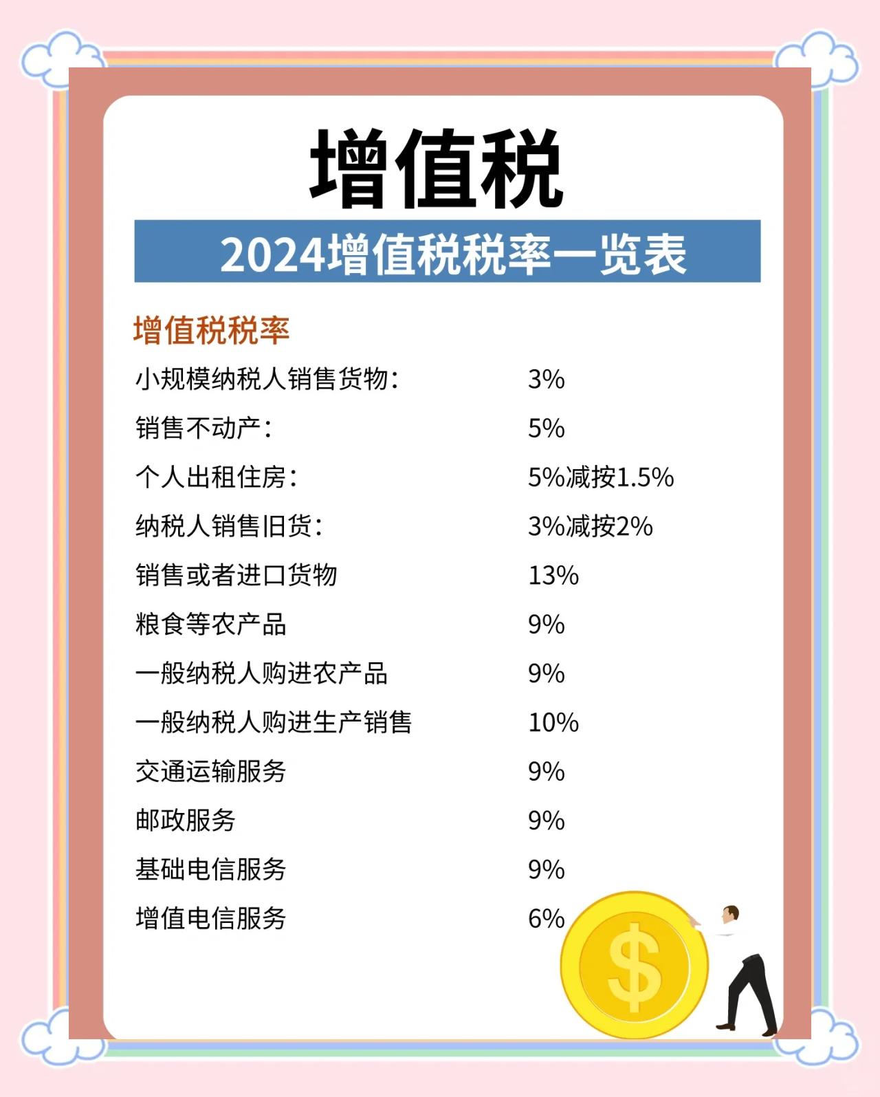 汽车增值税(汽车增值税是什么意思) 汽车增值税(汽车增值税是什么意思)