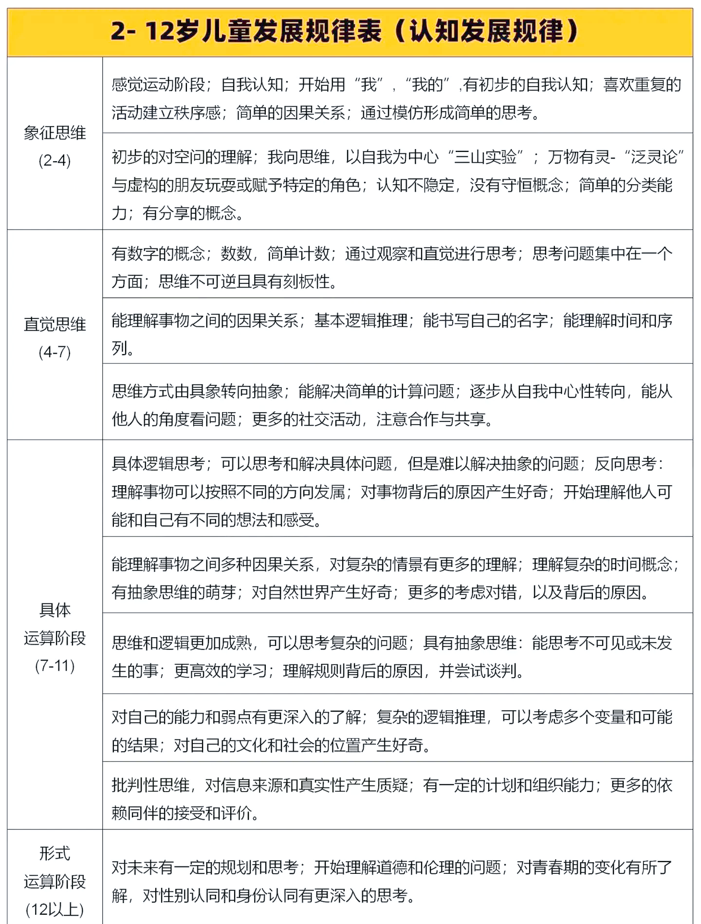 规律的特点(规律的特点是)