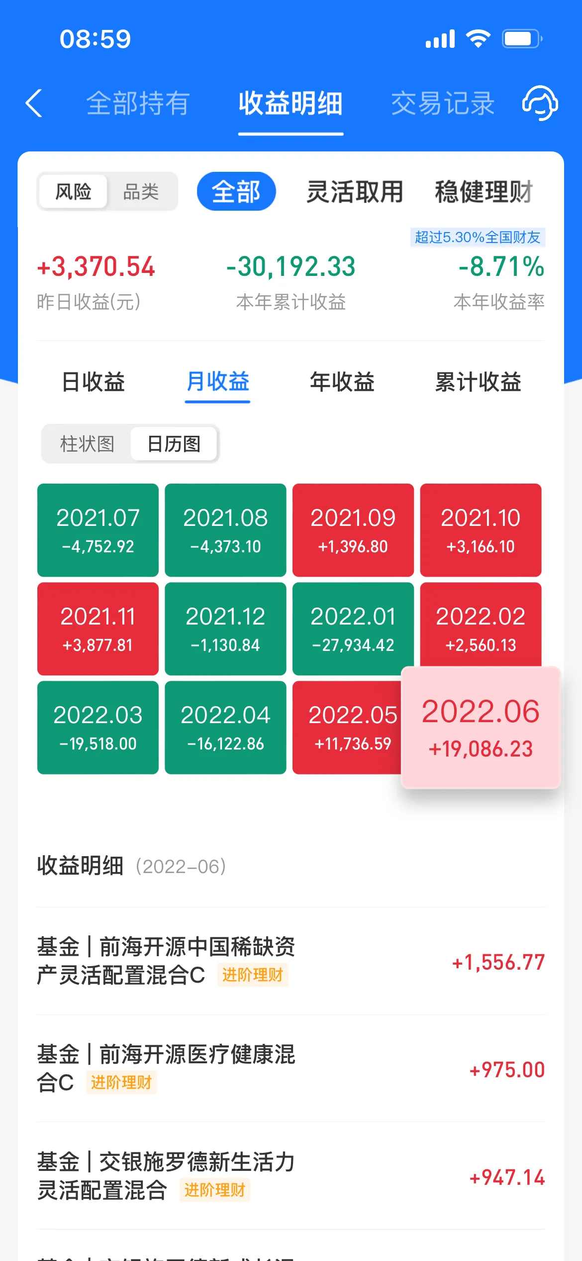 内部收益率的计算例题(内部收益率的计算例题及答案)