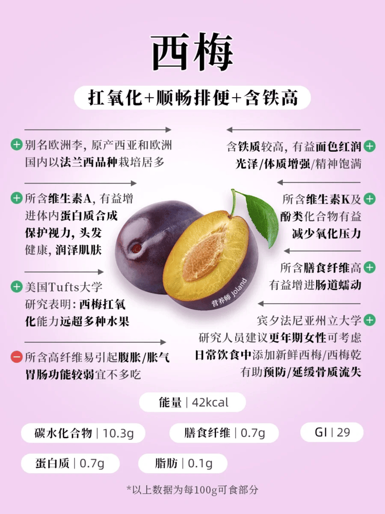 西梅怎么洗才干净(西梅怎么洗才干净视频) 西梅怎么洗才干净(西梅怎么洗才干净视频)