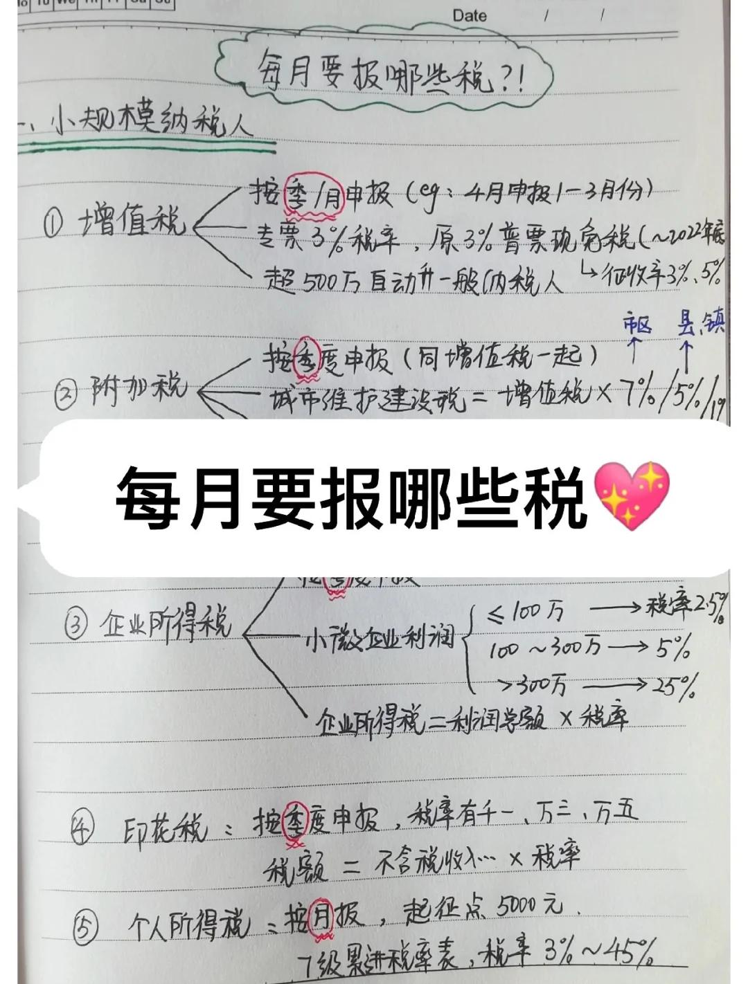 费用增加记哪方(费用增加是什么意思)