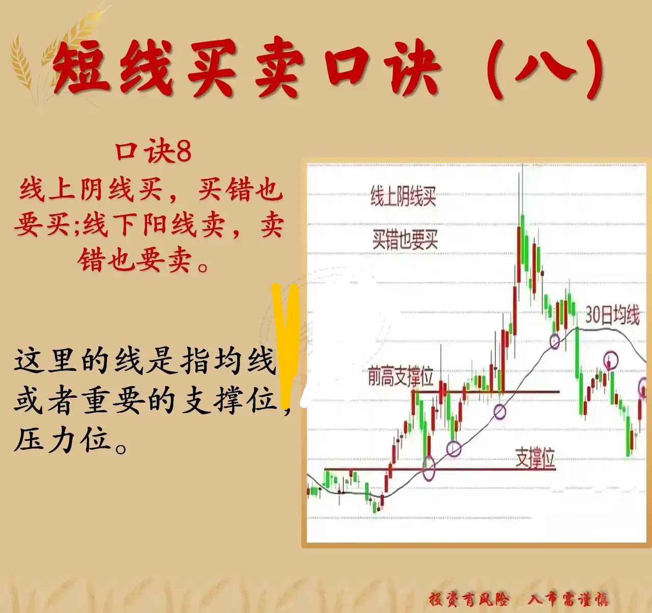 股票中的k线图的基本知识(股票中的k线图的基本知识视频) 股票中的k线图的基本知识(股票中的k线图的基本知识视频)