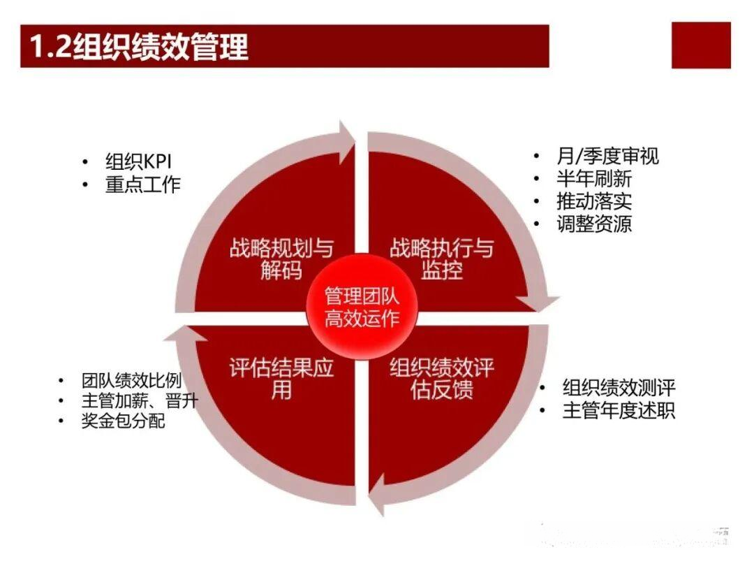 员工持股激励方案(员工持股激励方案有哪些) 员工持股激励方案(员工持股激励方案有哪些)