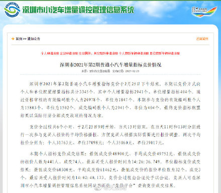 深圳小汽车增量调控管理信息官网(百度搜“深圳小汽车增量调控管理信息系统”)