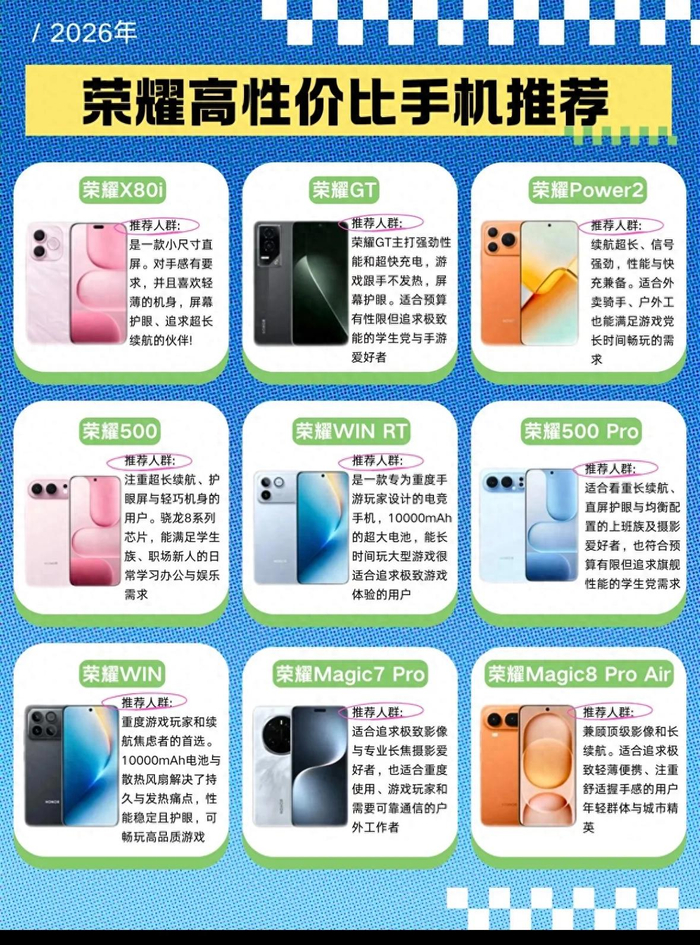 手机信号最好的手机排名(2025公认的信号最强的手机)