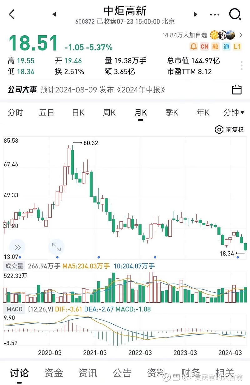 6000电脑用了一年折旧多少(8000元电脑使用一年折旧多少)