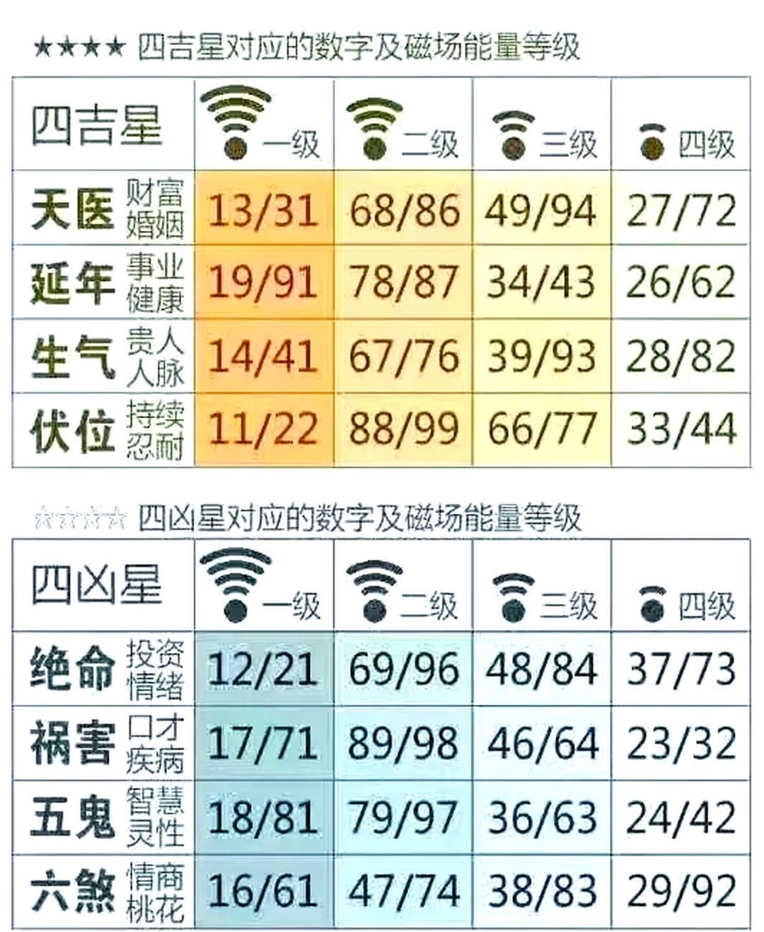公司吉凶测试(公司吉凶测试打分免费测试老黄历)