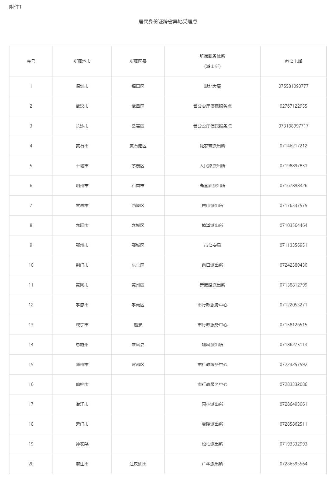 身份证丢失怎么办?(身份证丢失怎么办临时身份证明) 身份证丢失怎么办?(身份证丢失怎么办临时身份证明)