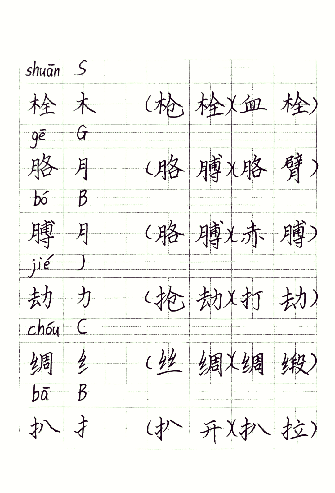 撼的多音字组词(撼的拼音和组词语)