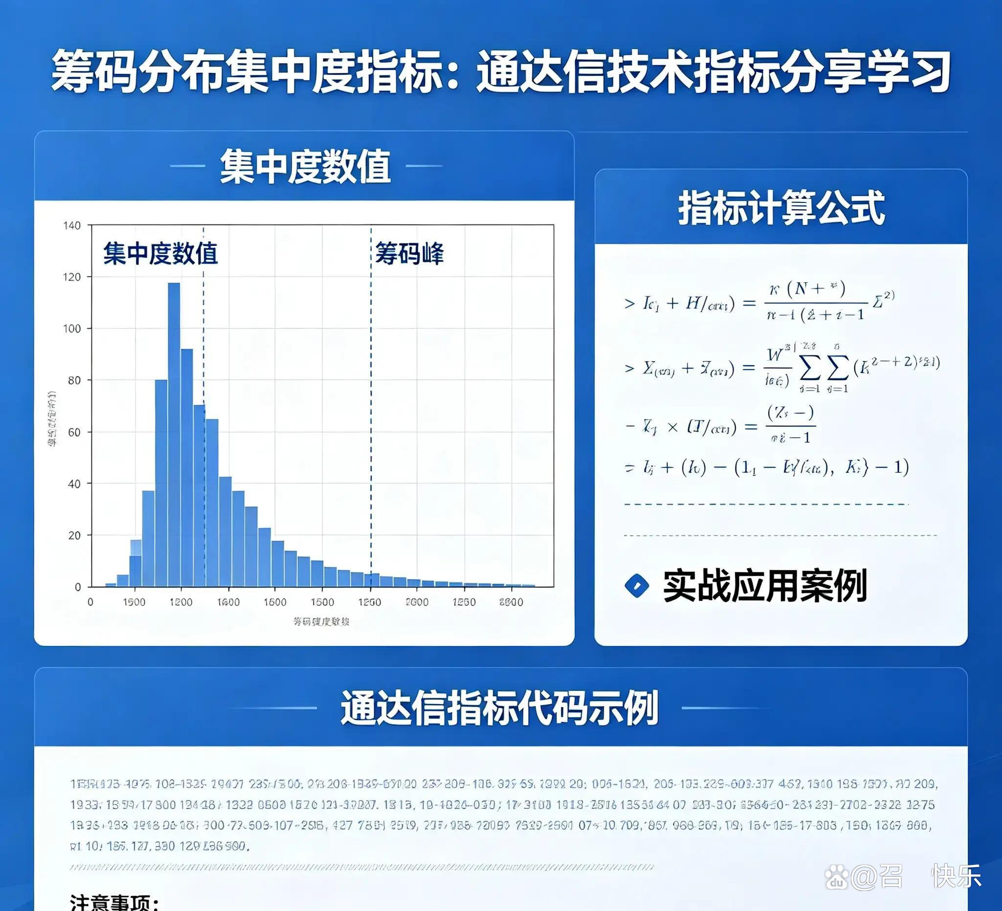 90%筹码集中度什么意思(90%筹码集中度数值怎么看)