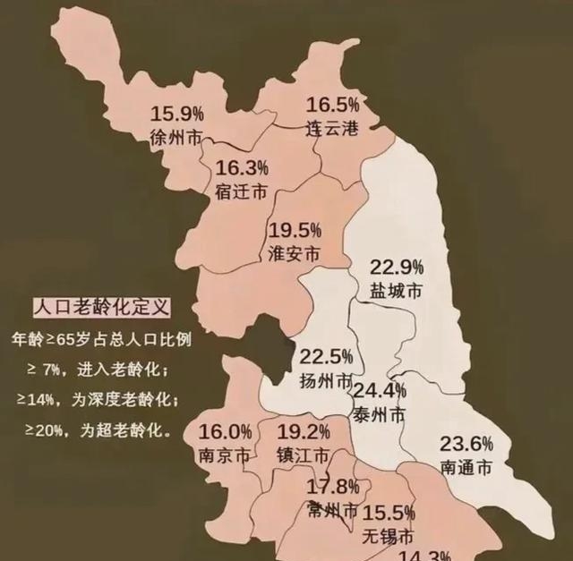 江苏苏北有哪些城市(苏南苏北分别是哪些城市)