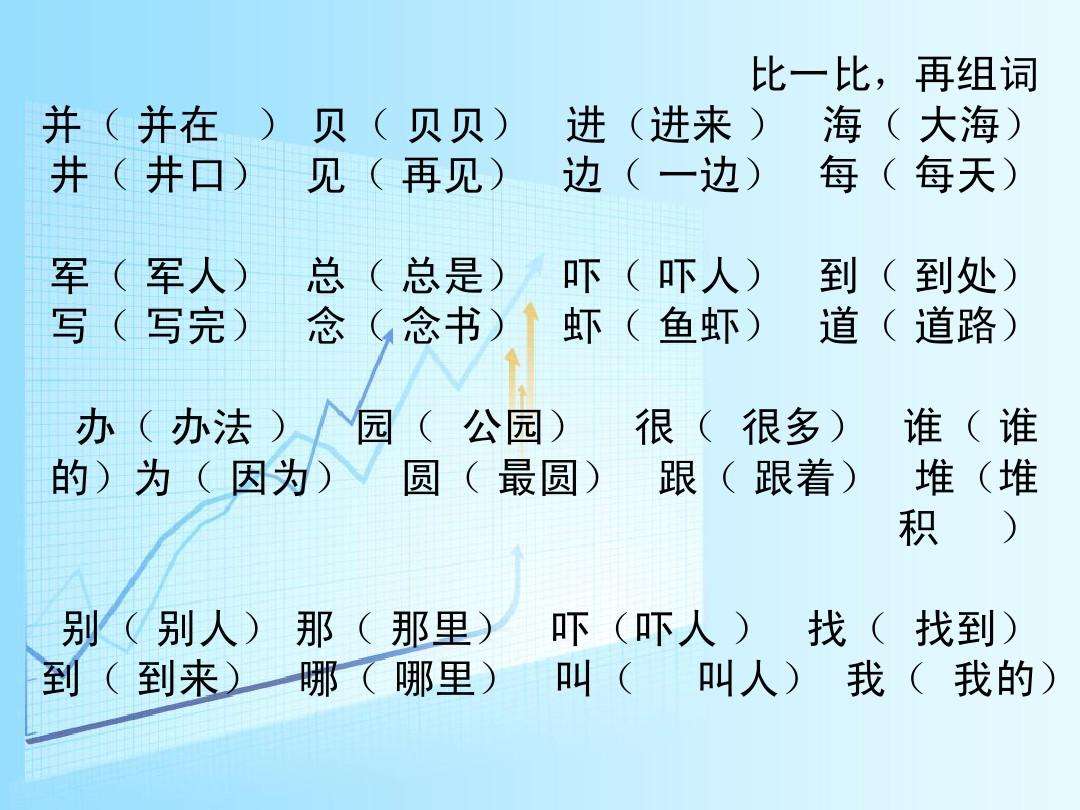缸字组词(缸字组词怎么造句)