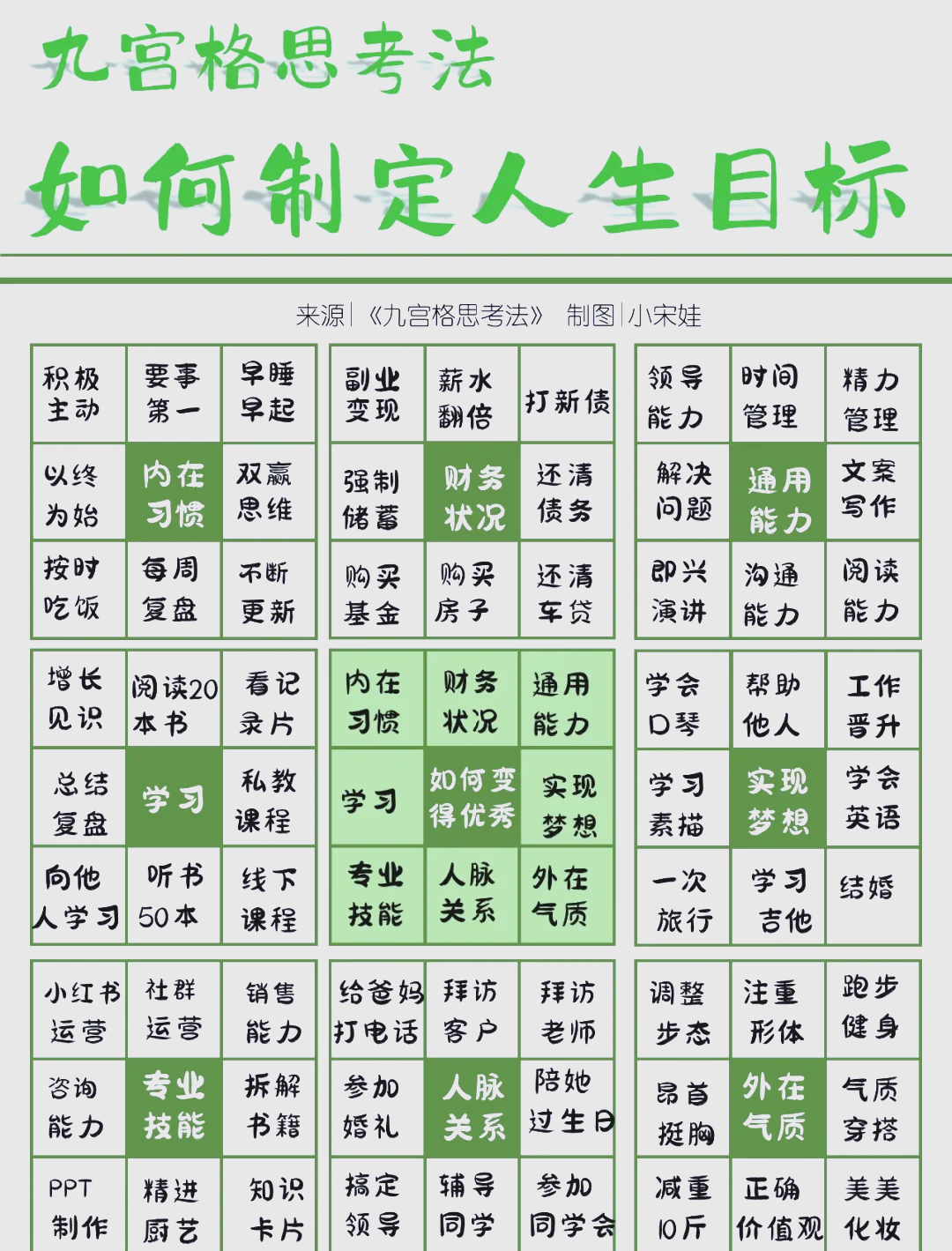 人生划分为8个阶段(人生分几个阶段每个阶段是怎么样的)