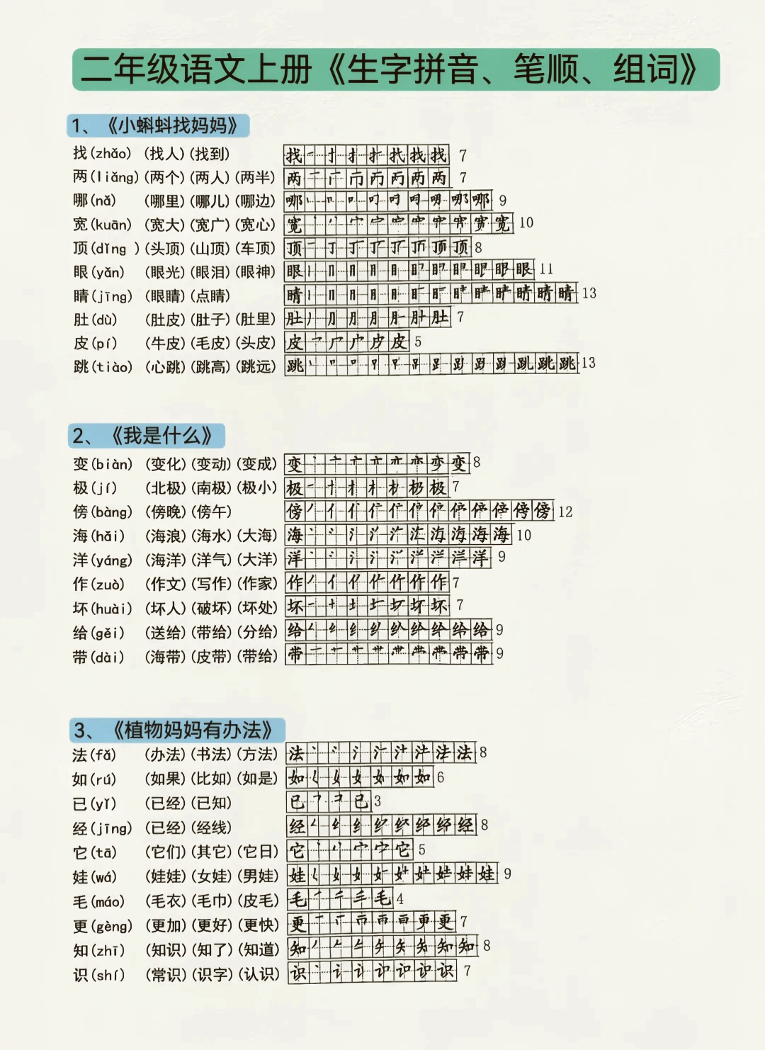 折的拼音组词(折的拼音组词笔顺)