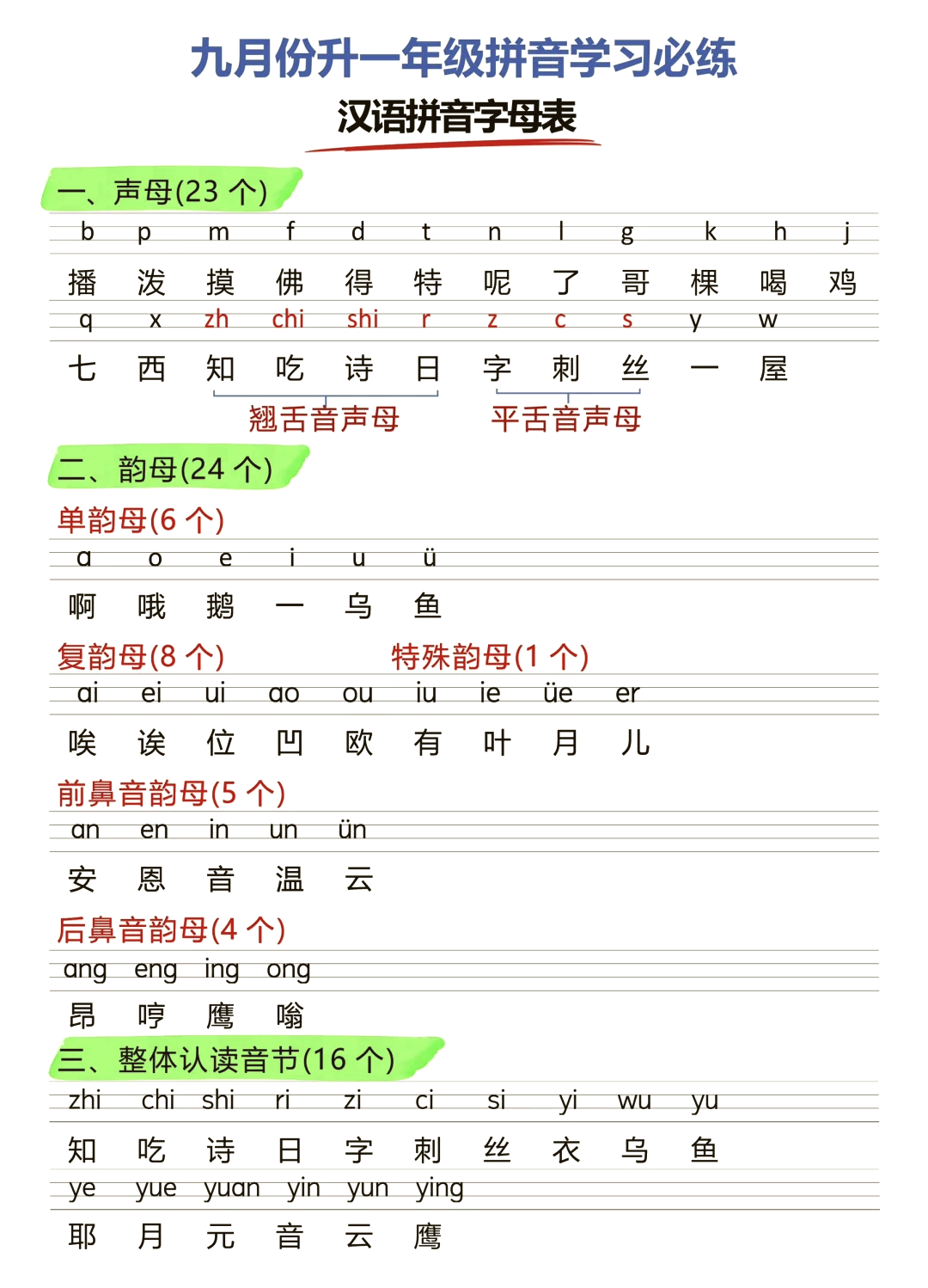 应届拼音(应届生的拼音)