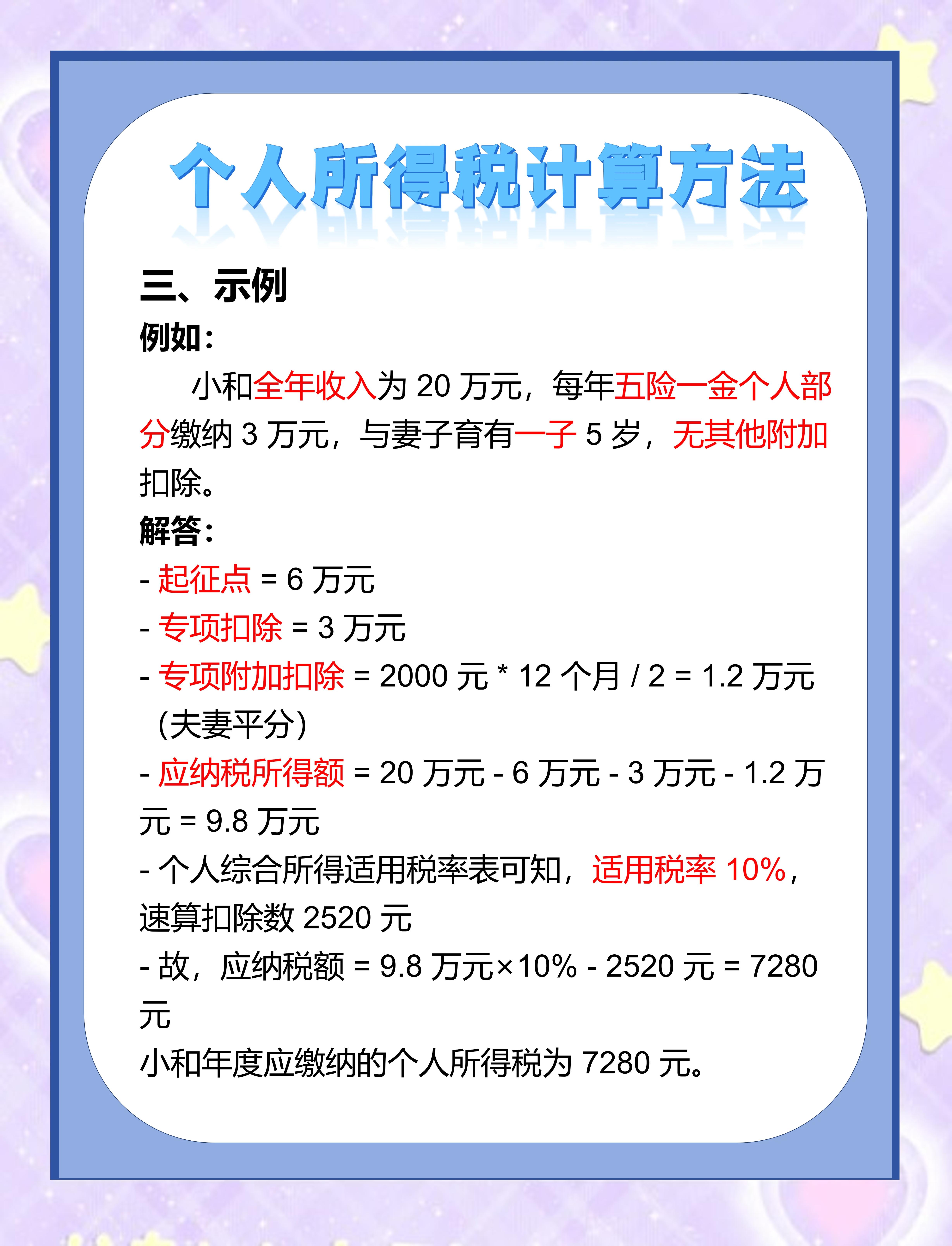 递延所得税计算公式(递延所得税费用计算方法) 递延所得税计算公式(递延所得税费用计算方法)