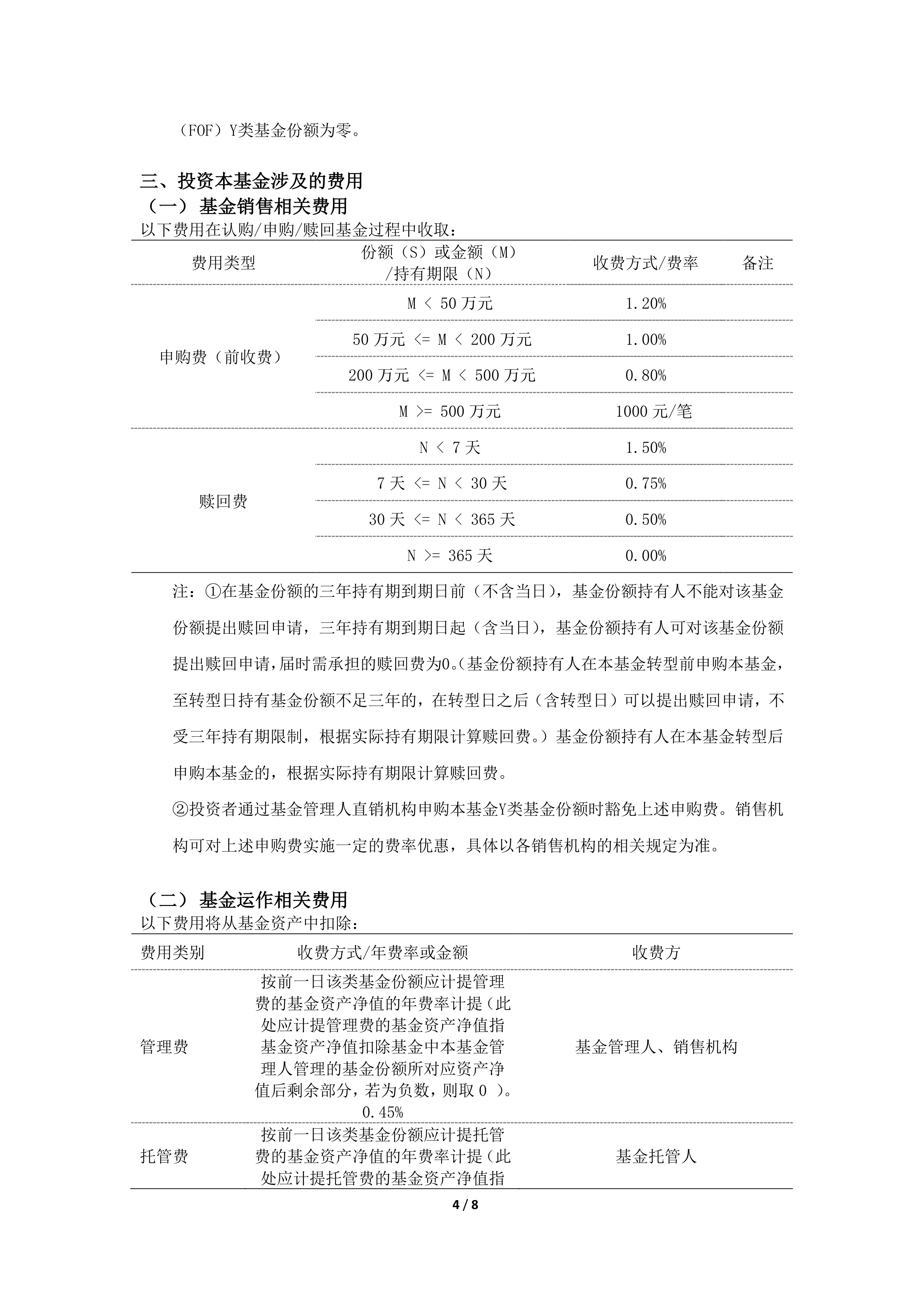 fof基金的优点和缺点(fof基金的投资优势包括什么)