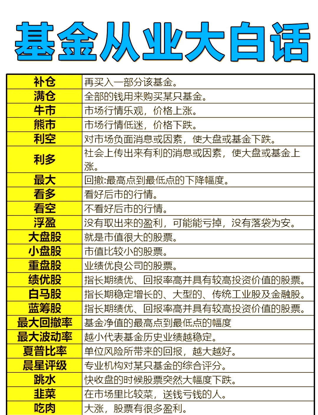 fof基金的优点和缺点(fof基金的投资优势包括什么)