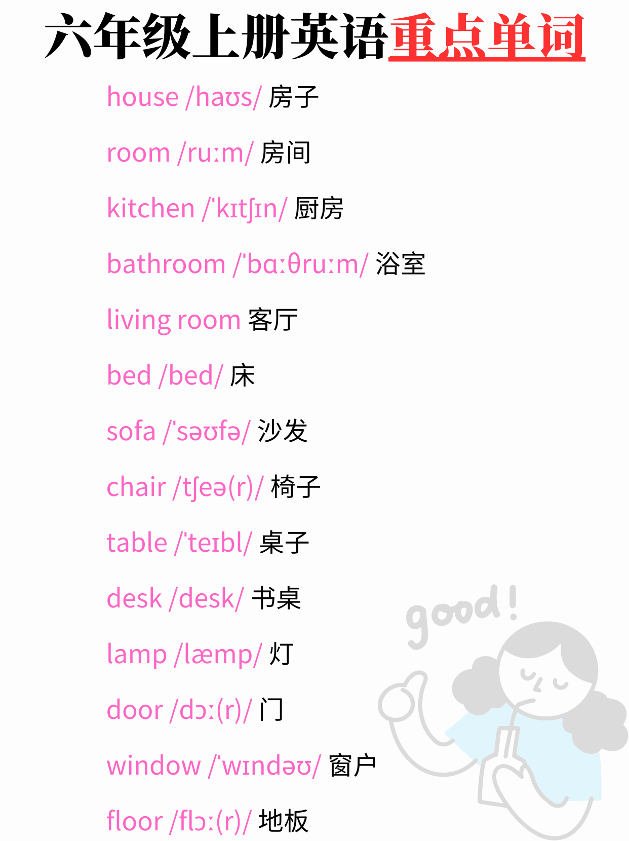 在厨房用英语怎么说(他们在厨房用英语怎么说)
