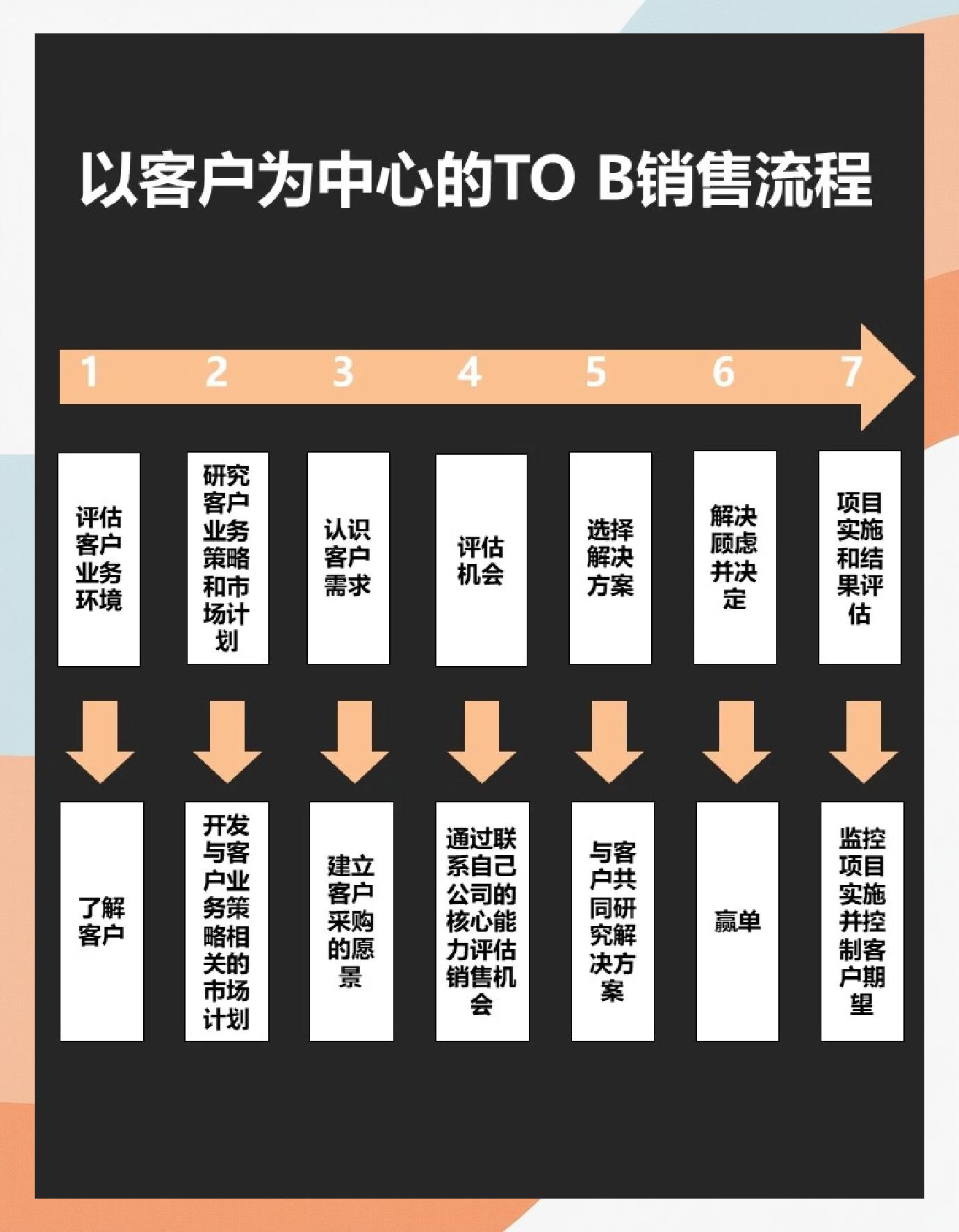 什么是做市商(什么是做市商股票呢) 什么是做市商(什么是做市商股票呢)