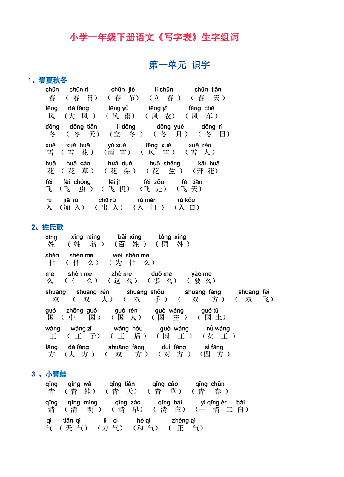 熙的拼音(熙熙攘攘的拼音) 熙的拼音(熙熙攘攘的拼音)