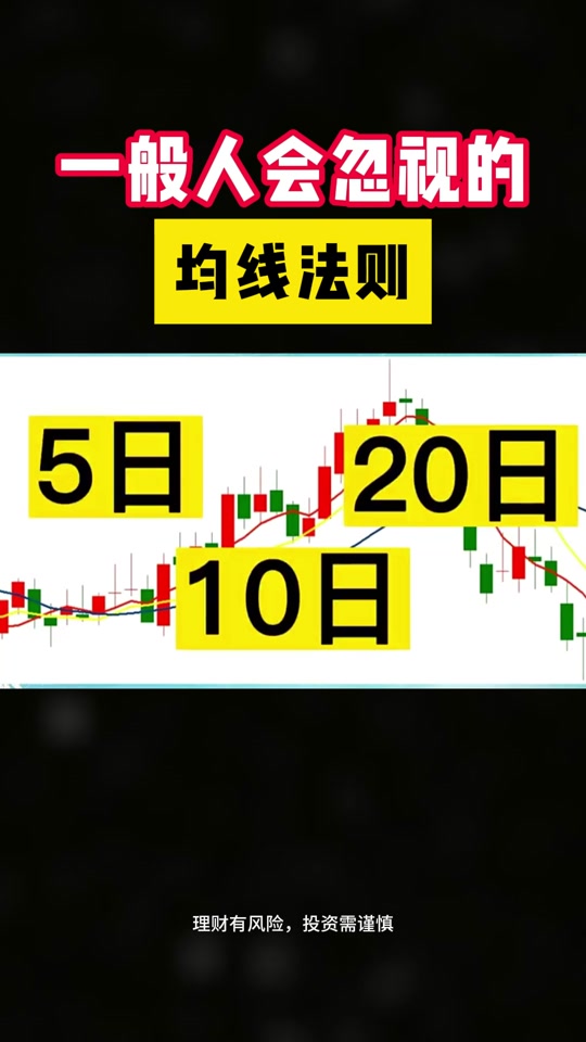 五日均线和十日均线什么颜色(怎么看5日均线10日均线30日均线)