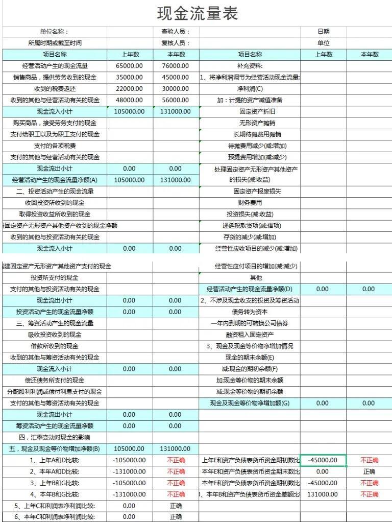资金周转率计算公式(资金周转率计算公式详解) 资金周转率计算公式(资金周转率计算公式详解)