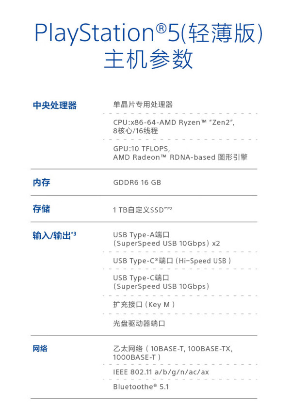 ps5港版和国行区别(ps5国行和港版有什么区别)