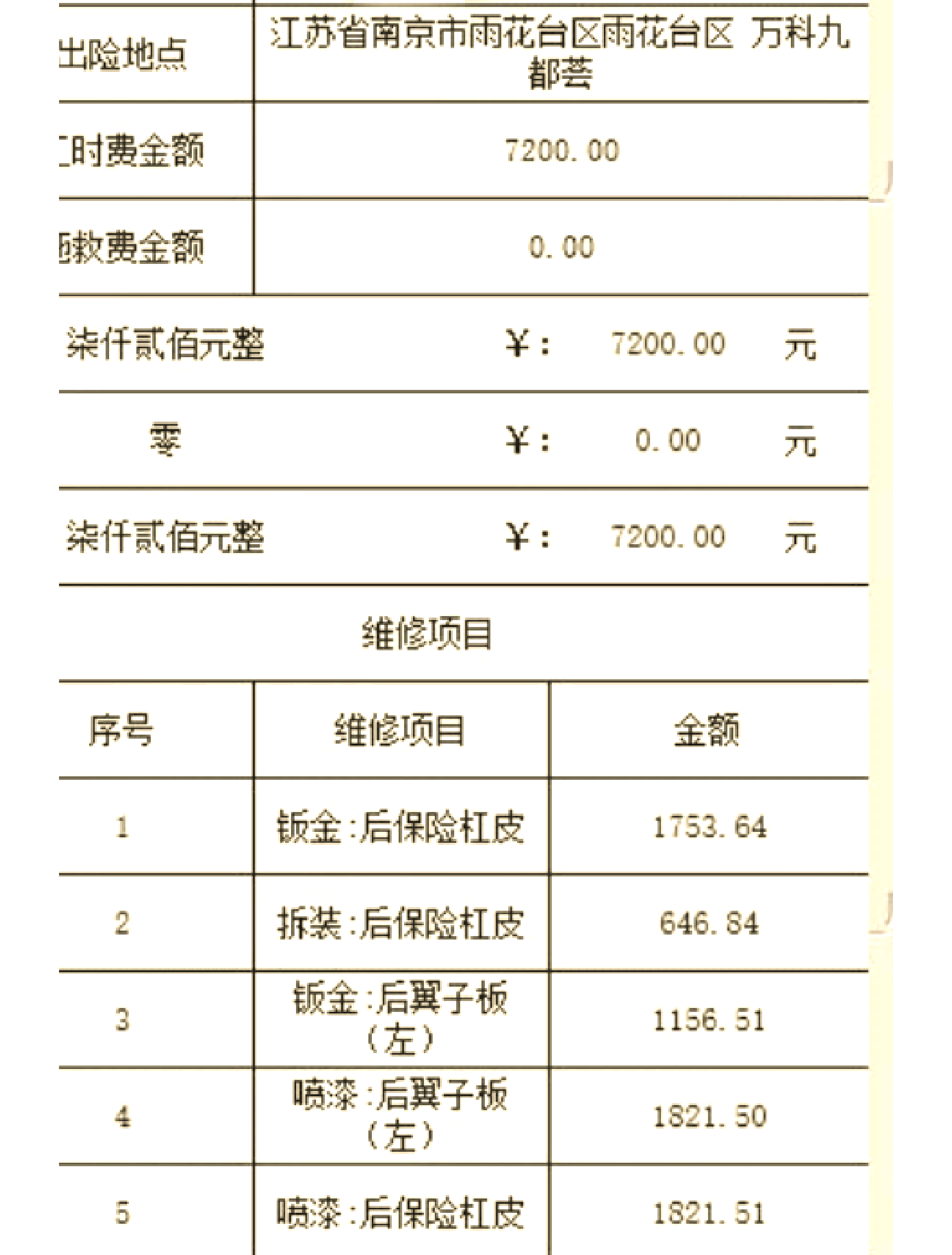 促销费是什么费用(促销费用属于什么科目) 促销费是什么费用(促销费用属于什么科目)