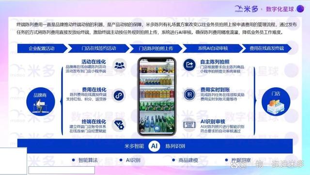 促销费是什么费用(促销费用属于什么科目) 促销费是什么费用(促销费用属于什么科目)