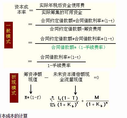 成本收入比计算公式(成本收入比是35%还是45%)
