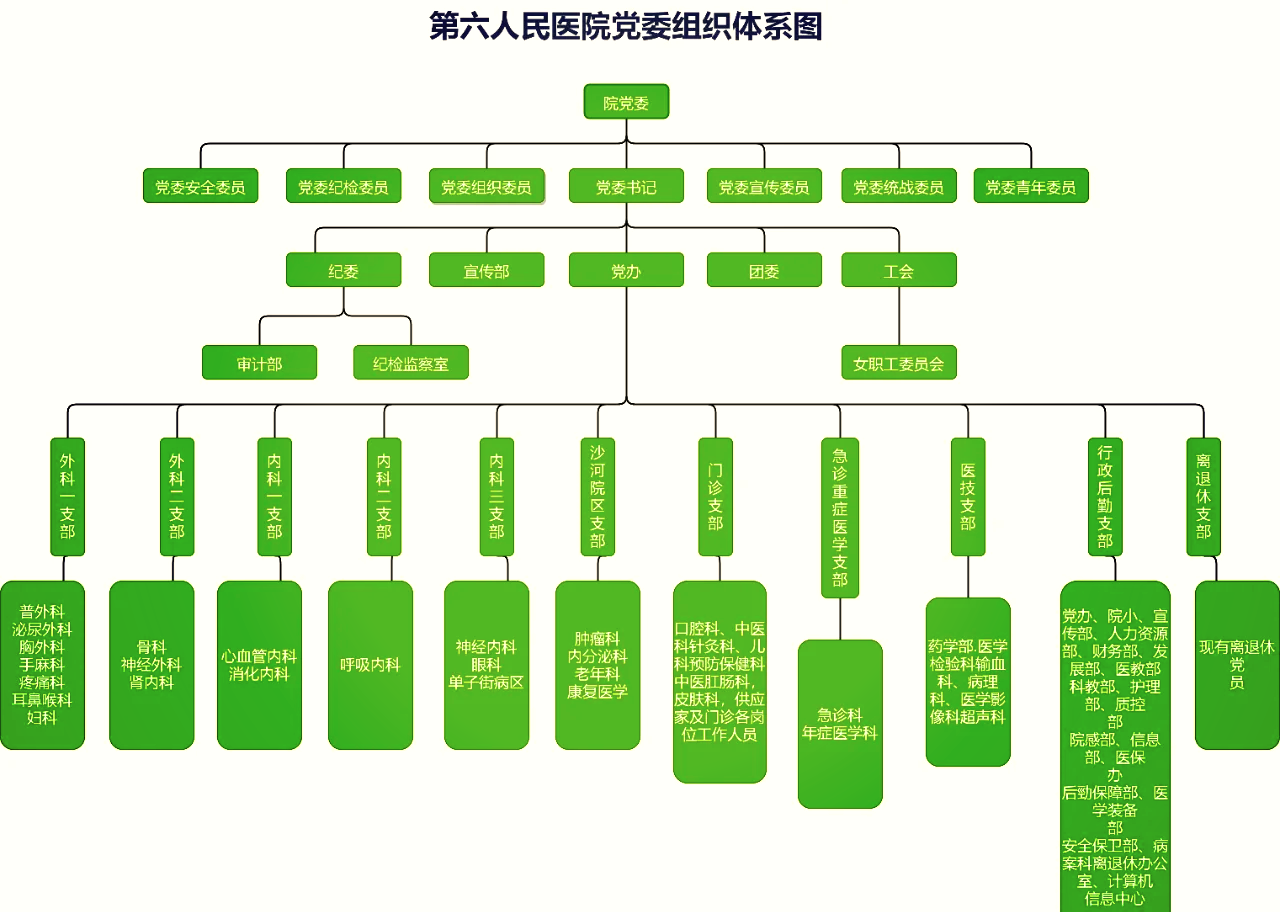 公司类型分类大全(公司类型分类大全表格) 公司类型分类大全(公司类型分类大全表格)
