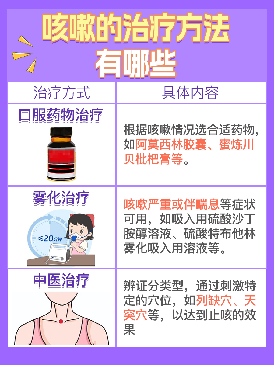 咳嗽可以吃桃子吗大人(咳嗽可以吃桃子吗大人吃多少) 咳嗽可以吃桃子吗大人(咳嗽可以吃桃子吗大人吃多少)