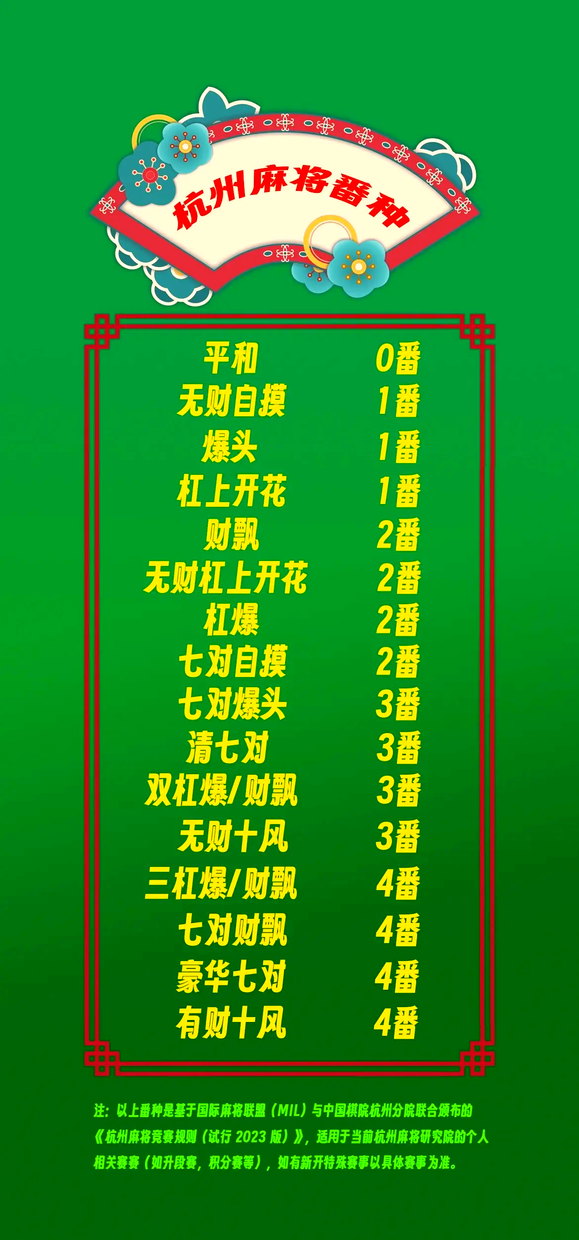 鸡胡是啥意思(鸡胡是什么样子的牌) 鸡胡是啥意思(鸡胡是什么样子的牌)