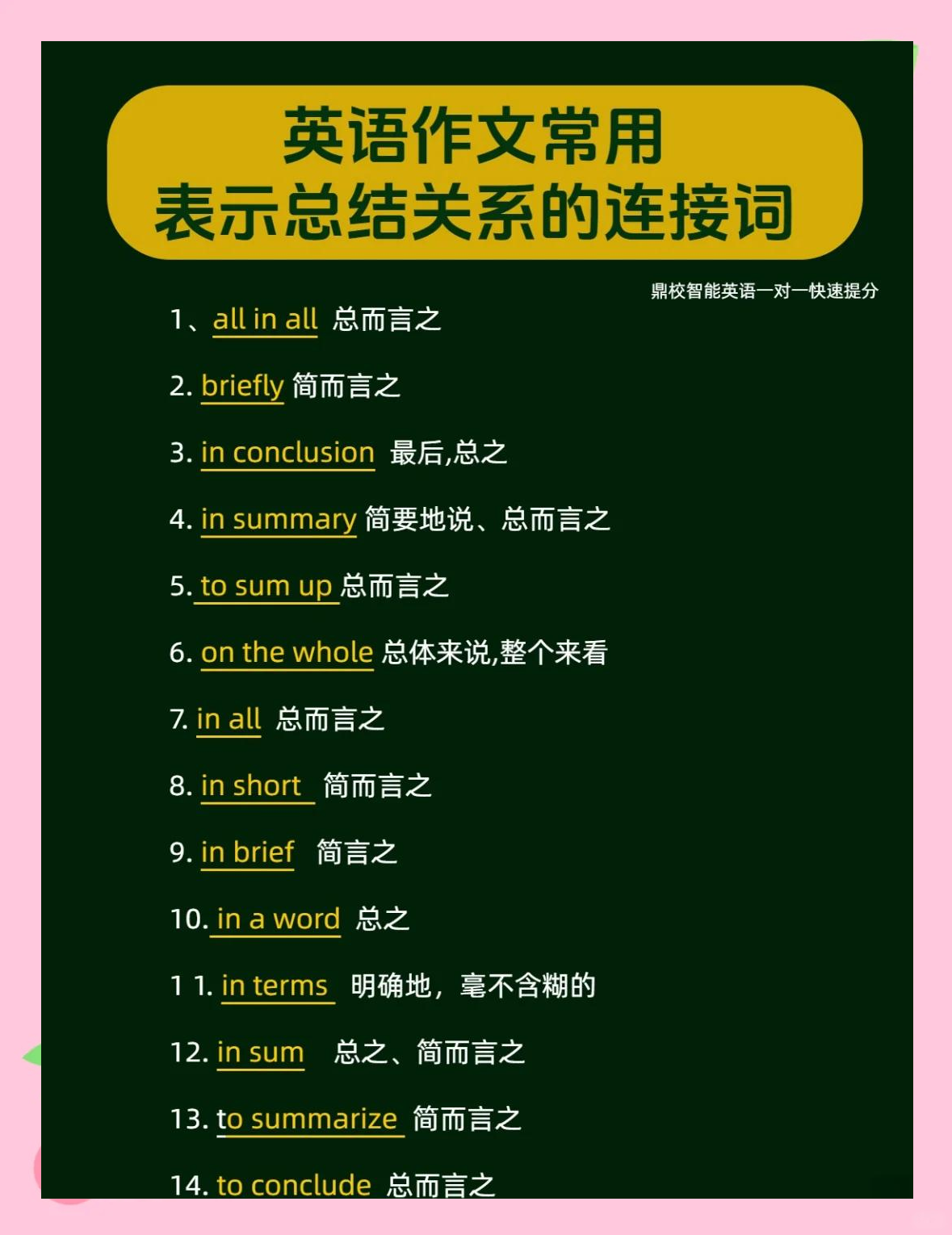 总而言之的英文(总而言之用英语表达) 总而言之的英文(总而言之用英语表达)