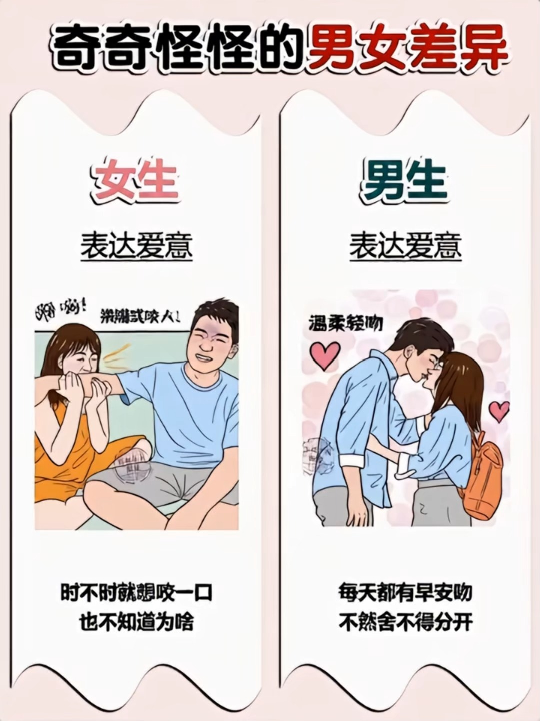 暂时性差异(递延所得税资产和可抵扣暂时性差异)