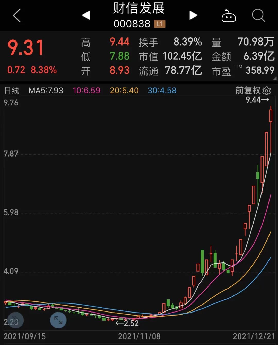 市盈率低说明什么(市盈率低有什么好处) 市盈率低说明什么(市盈率低有什么好处)