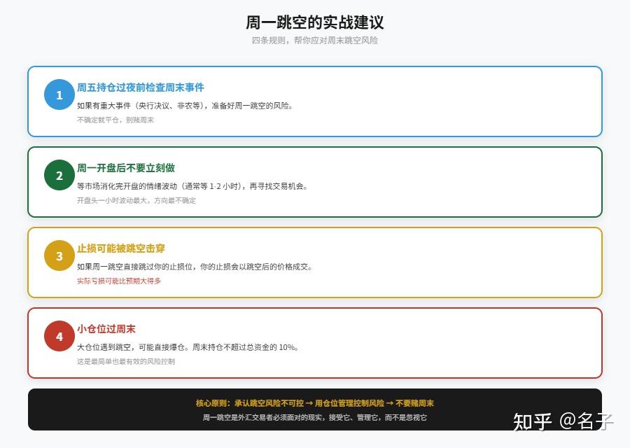 缺口理论(钱纳里两缺口理论) 缺口理论(钱纳里两缺口理论)