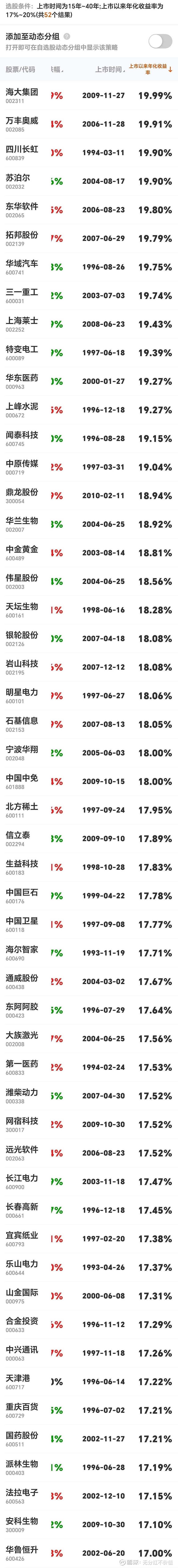 今日牛股(今日牛股推荐002553)