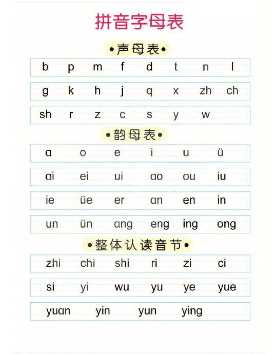 炙热的拼音(炙热的拼音怎么读)