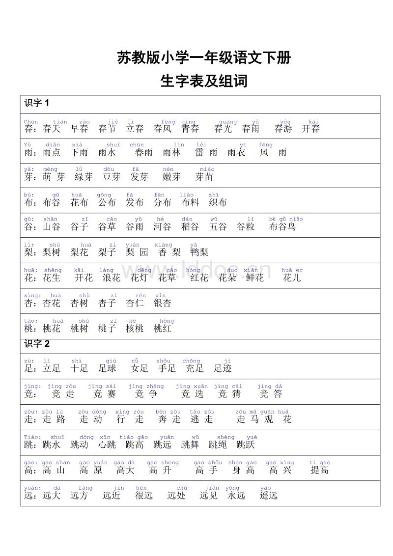 钻的拼音和组词(钻的拼音和组词和部首)