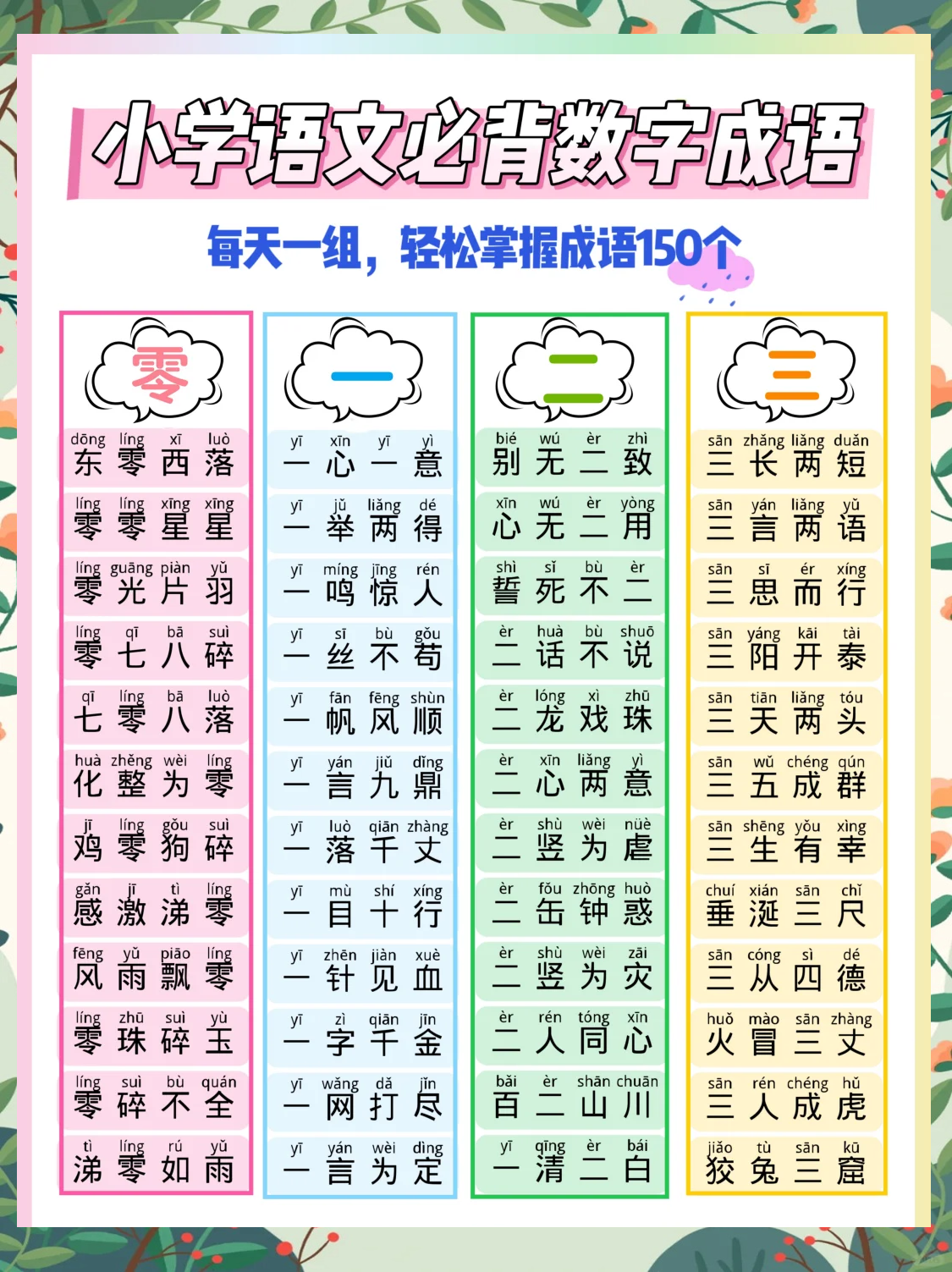 期字成语(期字成语开头的成语)