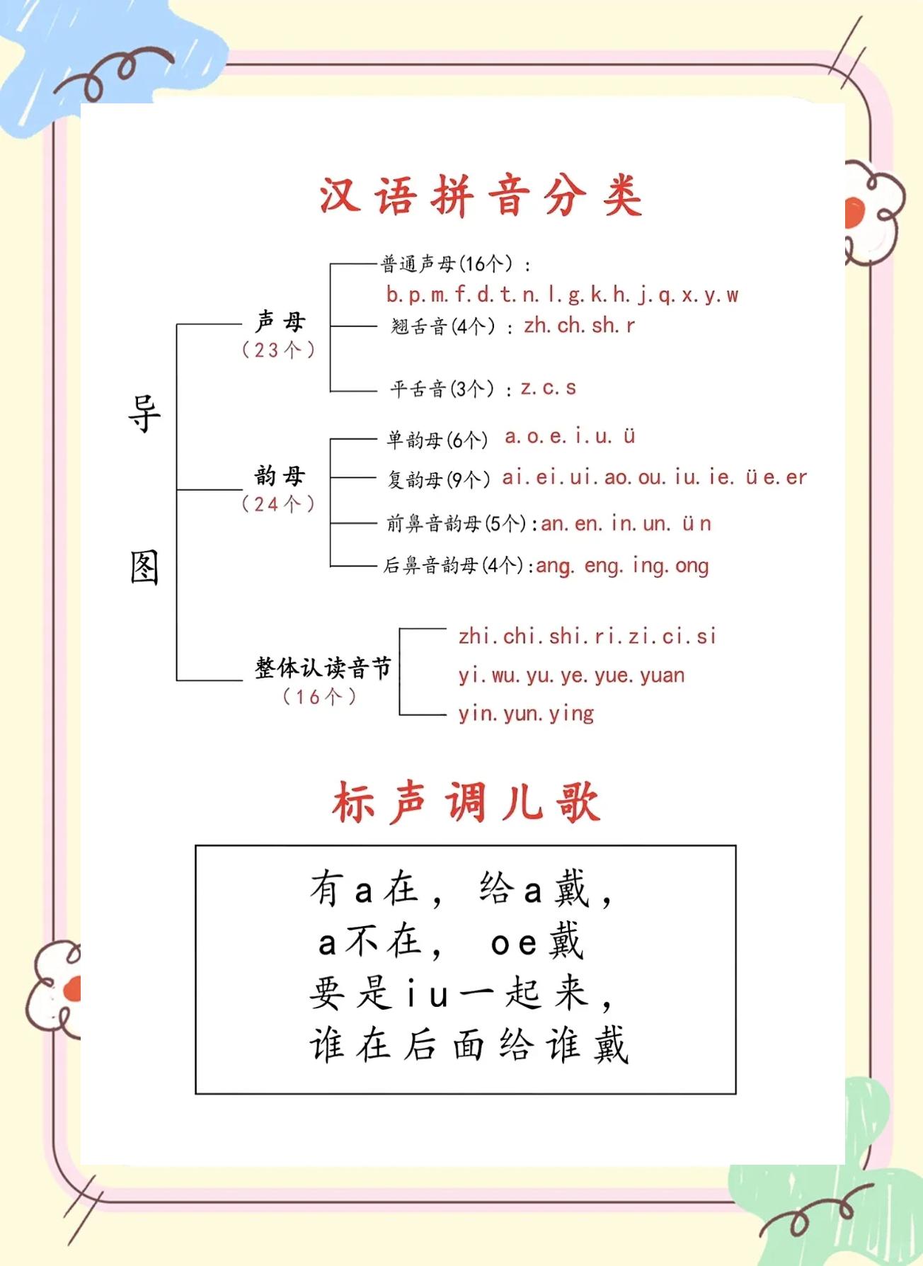 知悉的拼音(知悉这个词怎么写) 知悉的拼音(知悉这个词怎么写)