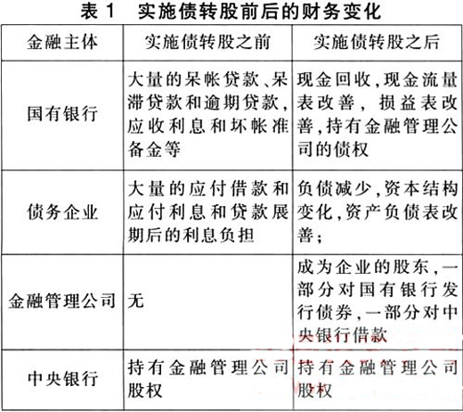 派股是什么意思(股票派股是什么意思)