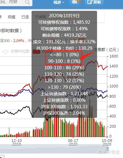 派股是什么意思(股票派股是什么意思)