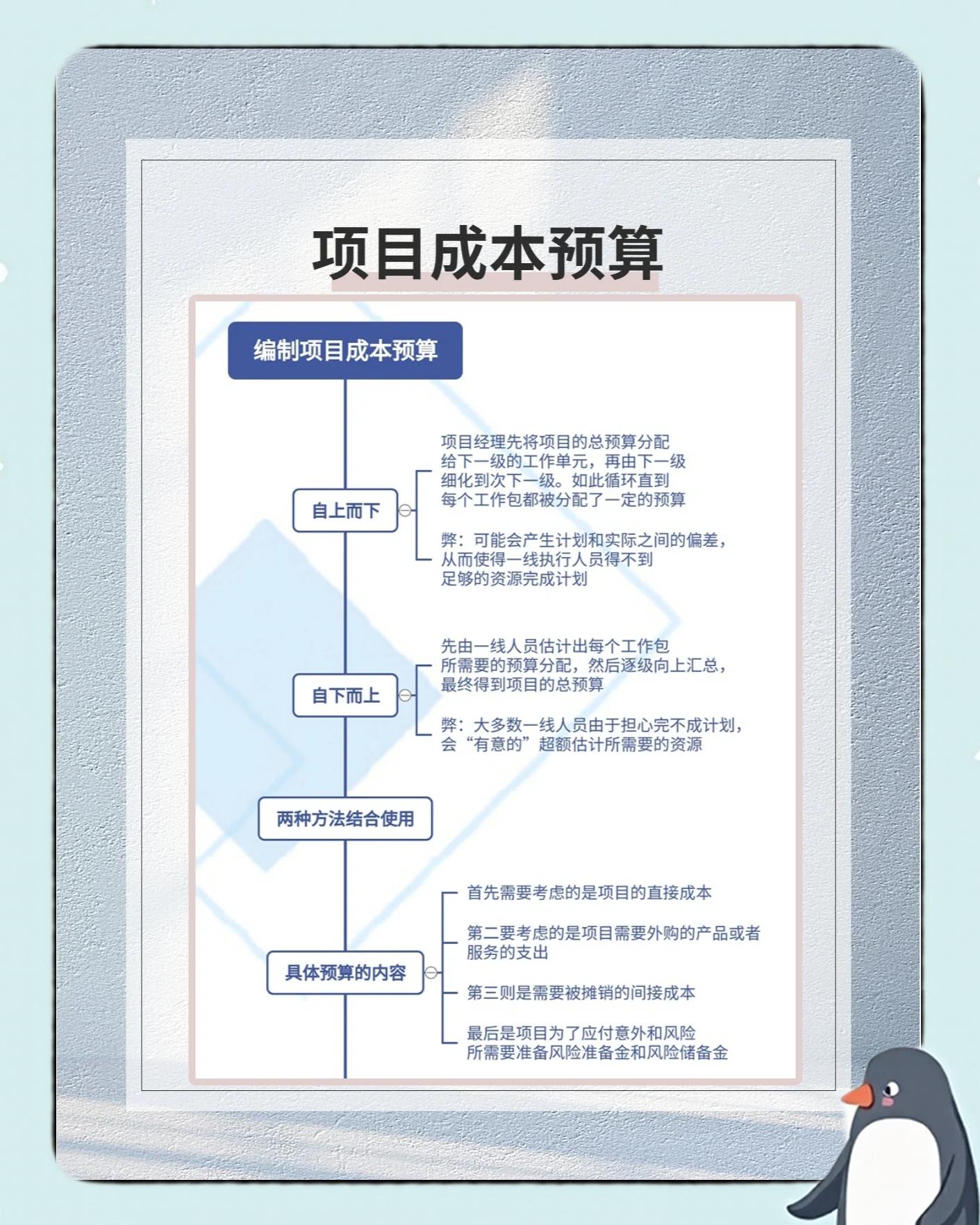 综合资本成本的计算(综合资本成本率怎么算) 综合资本成本的计算(综合资本成本率怎么算)