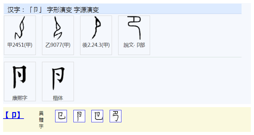 鹯的拼音(鹯的拼音鹞马的拼音) 鹯的拼音(鹯的拼音鹞马的拼音)